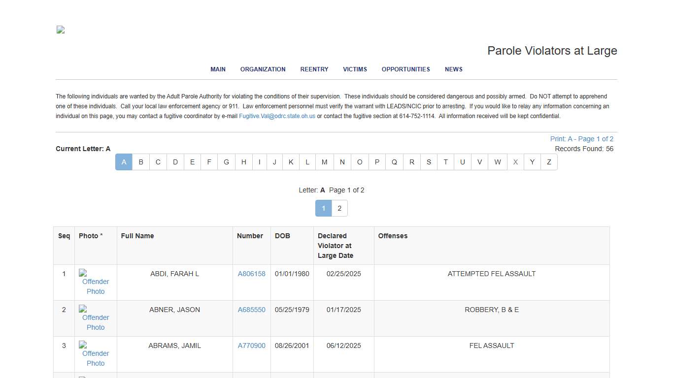 Parole Violators at Large